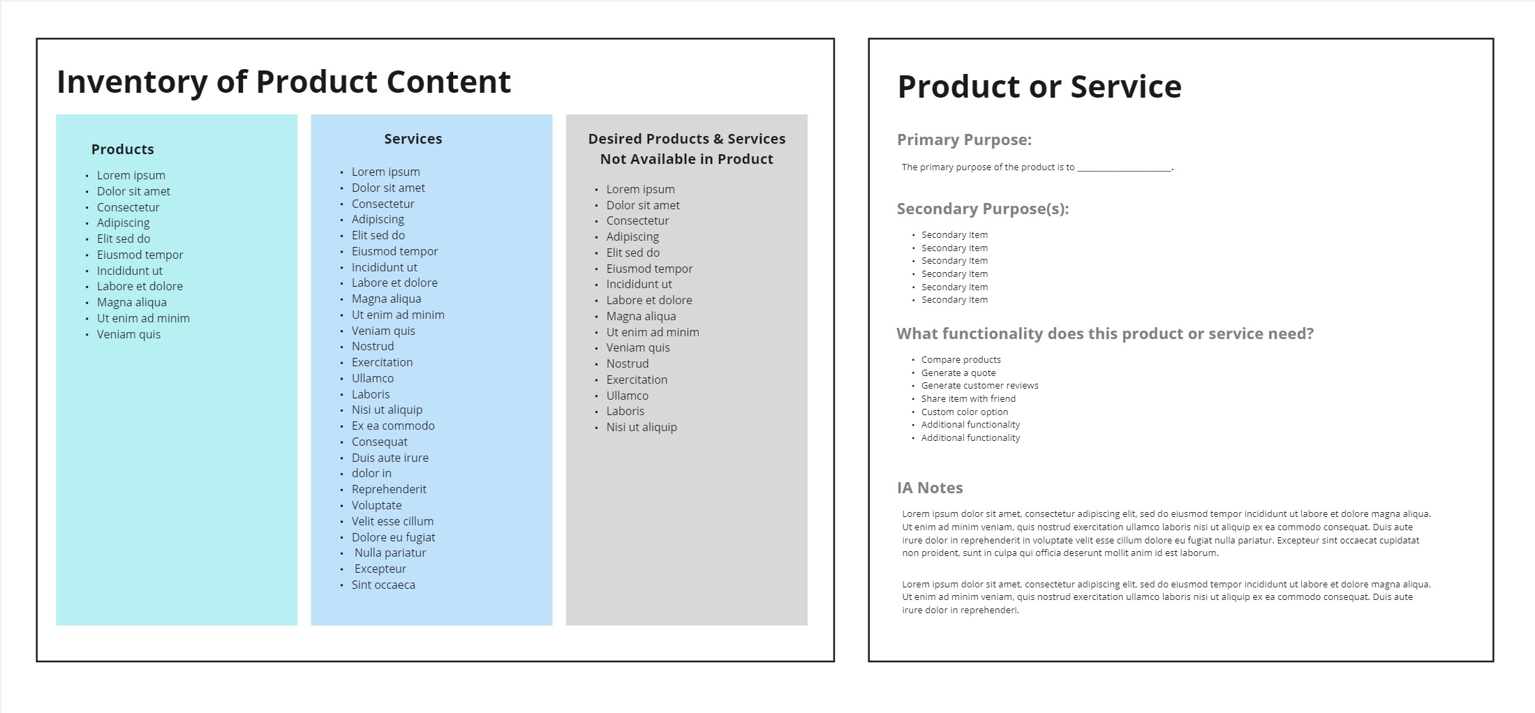 Template organizing products, services and not included items in app.