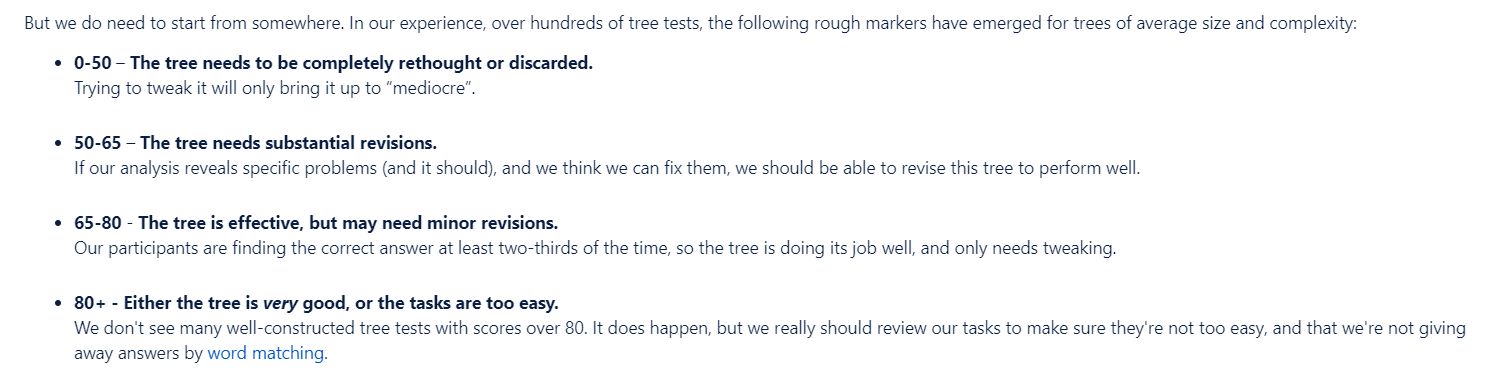 Atlassian's definitions of tree testing markers.