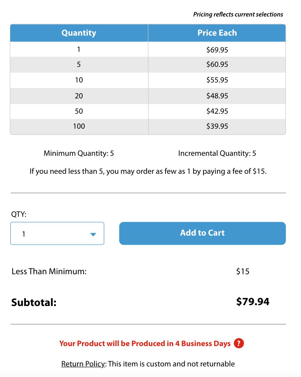 Old pricing design on website.